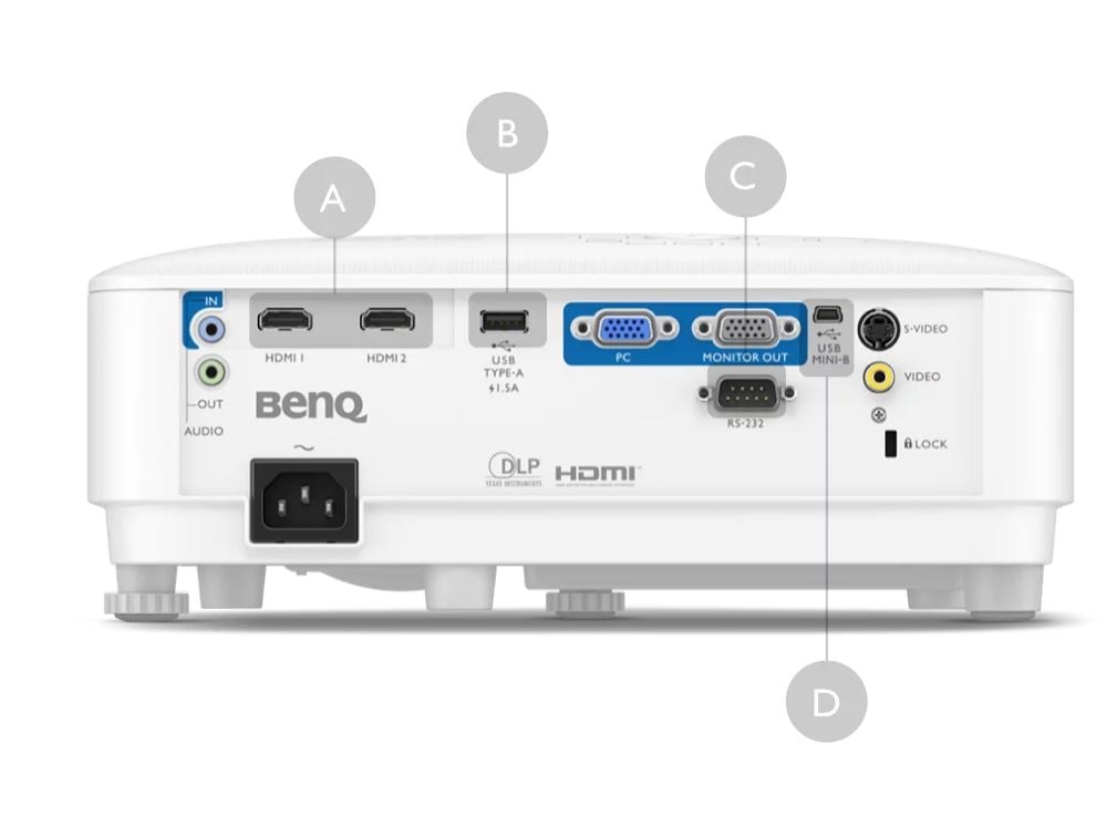 BenQ MS560 Meeting Room Projector